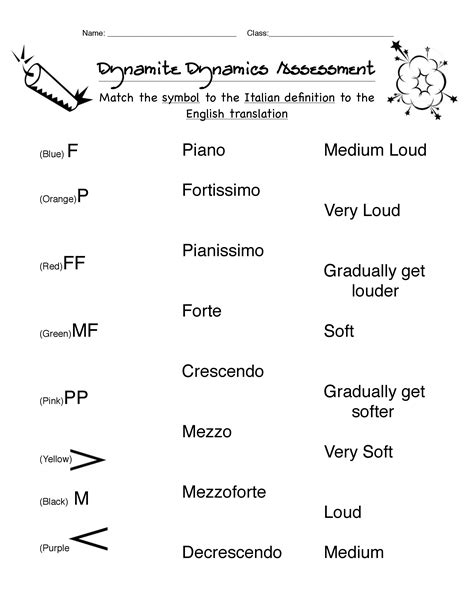 I was wondering if there are any music theory quizzes for beginners? Dynamic terminology assessment | Music worksheets, Music ...