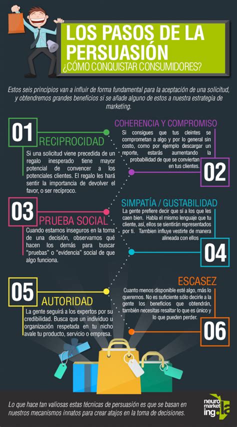 Infografía Los Pasos De La Persuasión Cómo Conquistar Consumidores