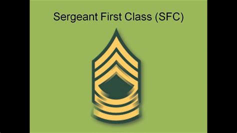 Us Military Enlisted Rank Insignia Army Ep1 Youtube