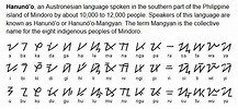 The Hanunó'o or Mangyan script is one of a number of closely related ...