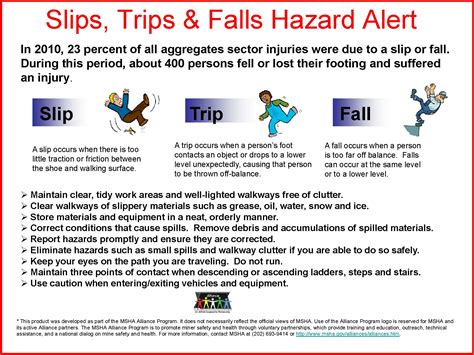 Slips Trips And Falls Hazard Alert Federal Safety