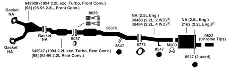 Subaru wiring diagram 08 impreza.jpg. 1996 Subaru Outback Fuse Box Location - Wiring Diagram Schema