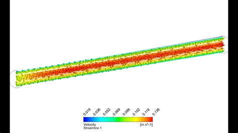 How To Do Analysis Of Water Flow Inside Pipe Using Ansys Fluent