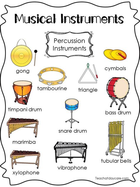 5 Musical Instruments Wall Charts Music Class Poster Set 85 Etsy