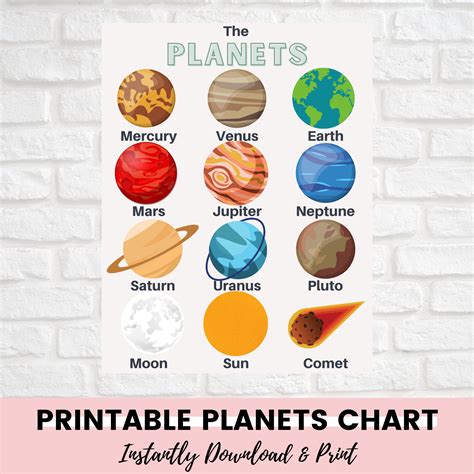 Solar System Chart Educational Printable Homeschool Etsy