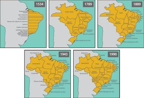 A Formação Do Território Brasileiro Escola Santi