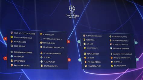 European cup and champions league. UEFA Champions League group stage draw comes up with ...
