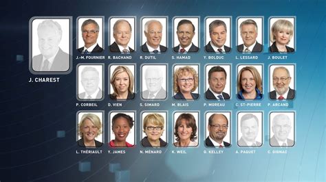 16 Ministres Sortants Réélus Élections Québec 2012 Radio Canada