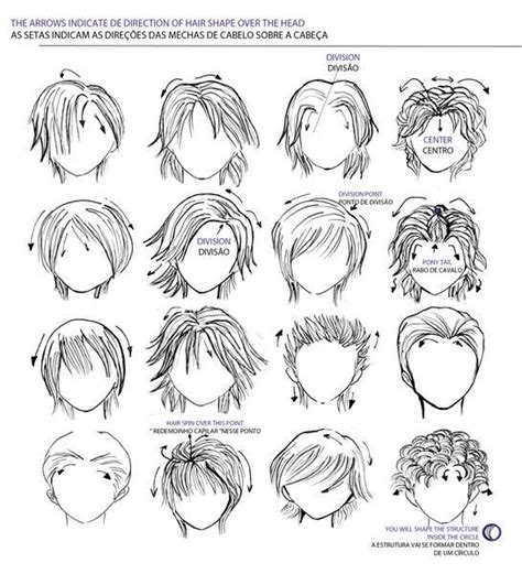 How To Draw Anime Hair Man Anime Hair Most Often Looks Very