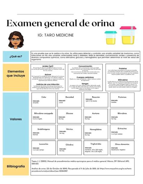 Examen General De Orina Alma Taro UDocz