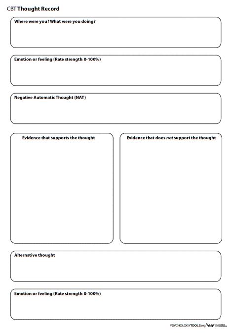 Cbt Thought Record Worksheet For Overcoming Unhealthy Habits Therapy