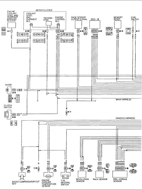 bakkie nissan  wiring diagram   wiring diagram schemas