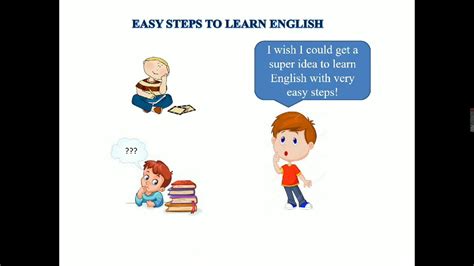 Easy Steps To Learn Englishhow To Learn Englishbasic Steps Of
