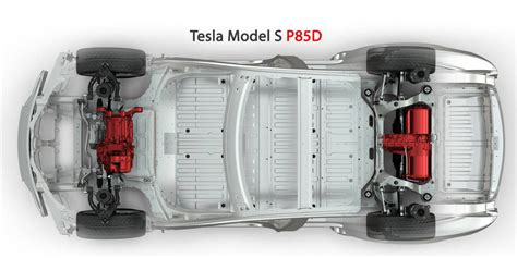 Photos Tesla Model S Dual Motor And Autopilot