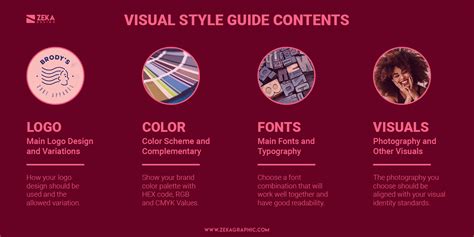How To Create Brand Style Guide Zeka Design