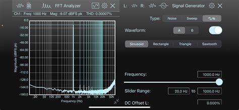 Signalscope X 120 Now Available With New Tools And Features Faber