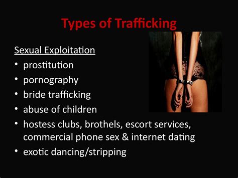 human trafficking презентация онлайн
