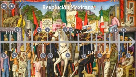 Revolucion Mexicana Linea Del Tiempo Pics Mapa Tores Reverasite