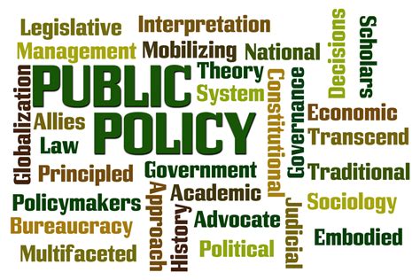 Public Policies Community Associations Institute North Carolina Chapter