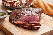 Easy Flank Steak Marinade Recipe