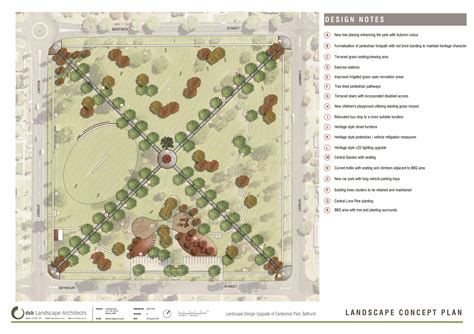 Centennial Park Concept Landscape Plan Your Say Bathurst Region