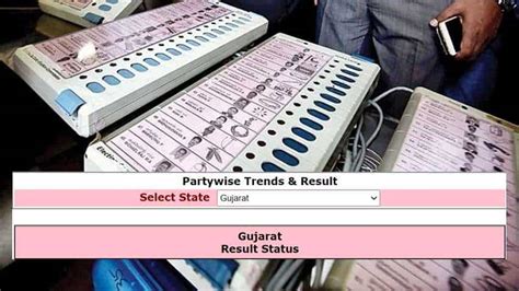 Gujarat Election Result 2022 Party