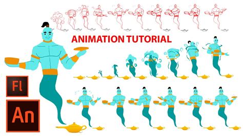 Flash Adobe Animate Cc D Animation Tutorial Explained Step By Step