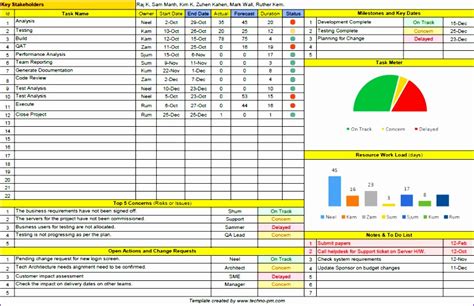 5 Excel Template For Project Tracking Excel Templates Excel Templates