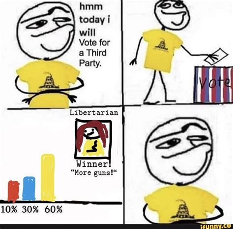 Hmm Today Ij Will Vote For A Third Party Libertarian Winner More