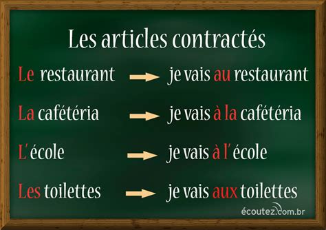 Les Articles Contractés French Articles French Classroom French