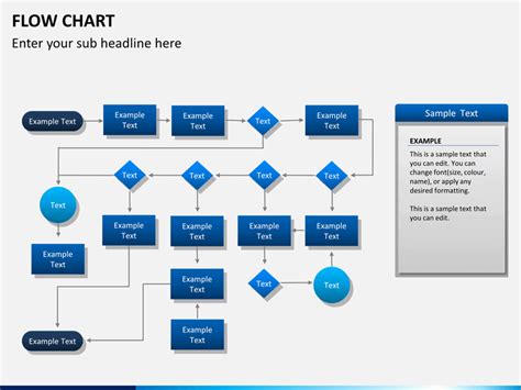Algorithm And Flowchart Ppt What Designers Need To Know About
