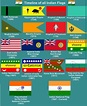 Timeline of all Flags of India : r/vexillology