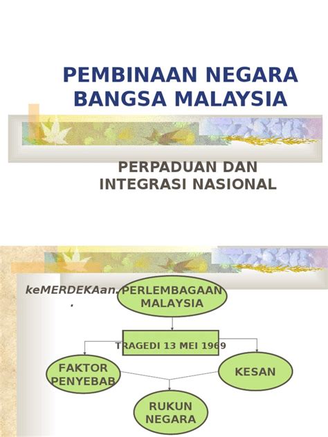 Perpaduan dan integrasi nasional adalah matlamat asas bagi negara malaysia. Perpaduan Dan Integrasi Nasional by Suhaila & Sonia