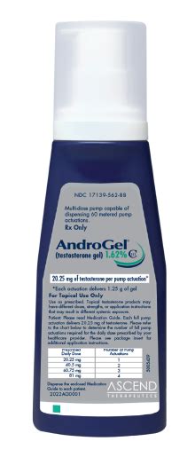 The Official Androgel Testosterone Gel 162 Ciii Website