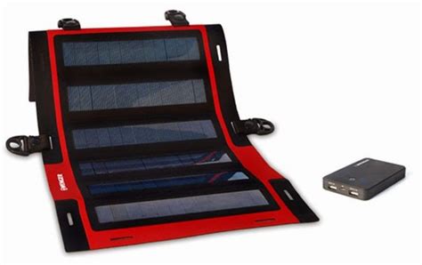 15 Coolest Solar Powered Camping Gadgets