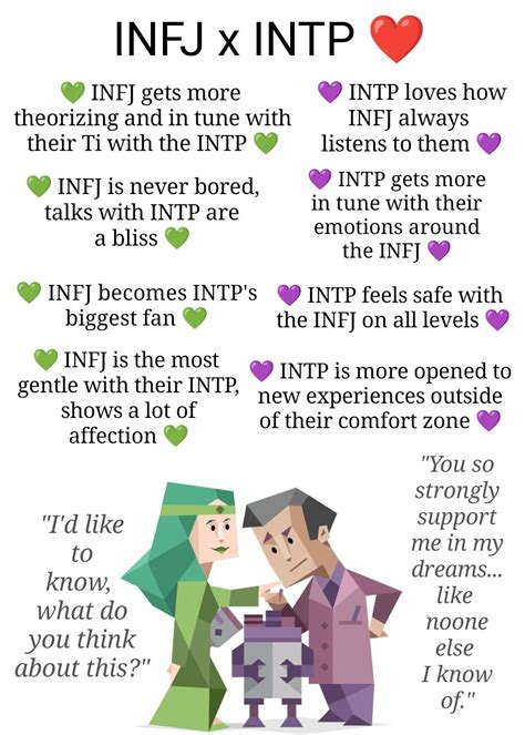 Infj And Entp Infj Mbti Istp Mbti Type Intp Personality Type Intp