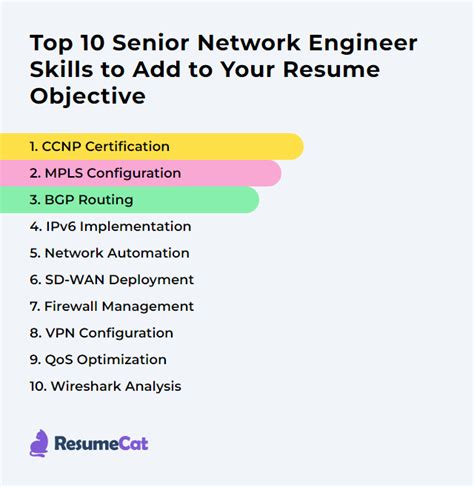 Top 18 Senior Network Engineer Resume Objective Examples
