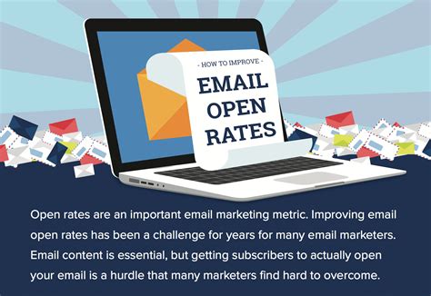 Infographic How To Improve Email Open Rates