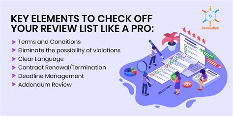 Review Contracts Like A Pro Key Elements To Check Off Your Review List