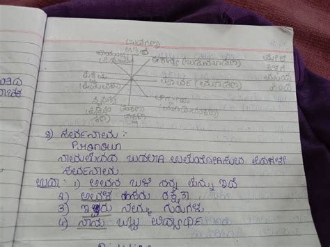Grammer Kannada Grammar Notes Teachmint