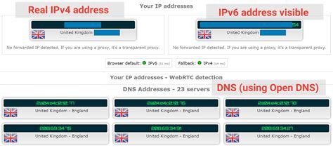 Vpn Tests How To Check For Leaks And Test Speeds