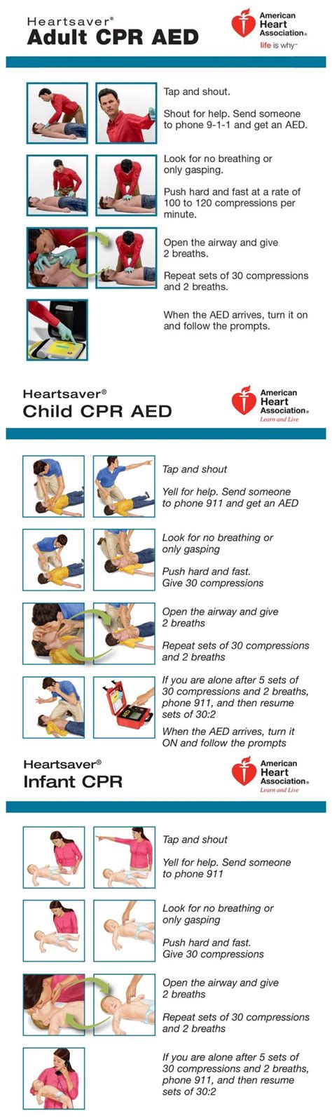 Heartsaver Aed Adult Child And Infant Cpr Training Emergency