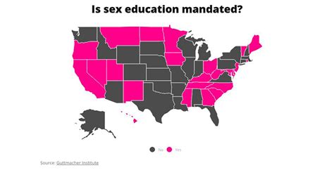 Just 24 States Mandate Sex Education For K 12 Students And Only 9