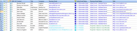 How To Find Ceo Email Addresses Of Any Company
