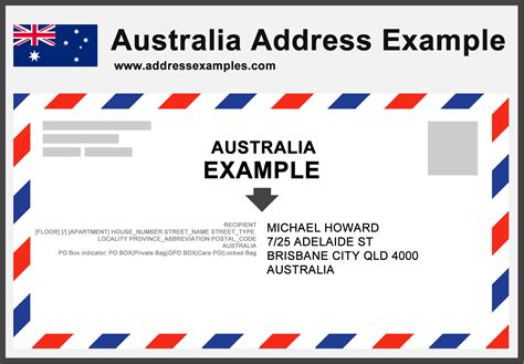 Australia Address Example