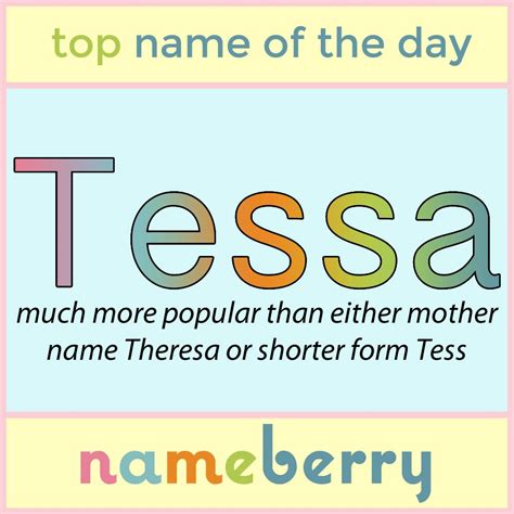 Pin On Names Of The Day