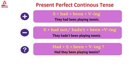 Structure Of Past Perfect Continuous Tense English St