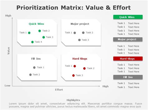 Prioritization Matrix 10 Powerpoint Template Slideuplift Riset