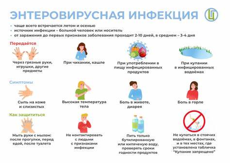 Энтеровирусная инфекция Картинка - Энтеровирусная инфекция