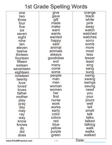 First Grade Printable Spelling Words